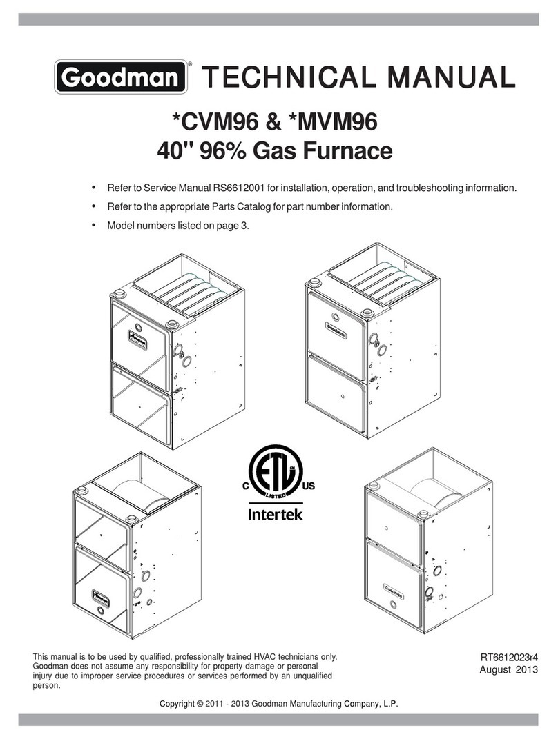 Goodman GCVM960604CXA Series User manual Goodman GCVM960604CXA Series User manual