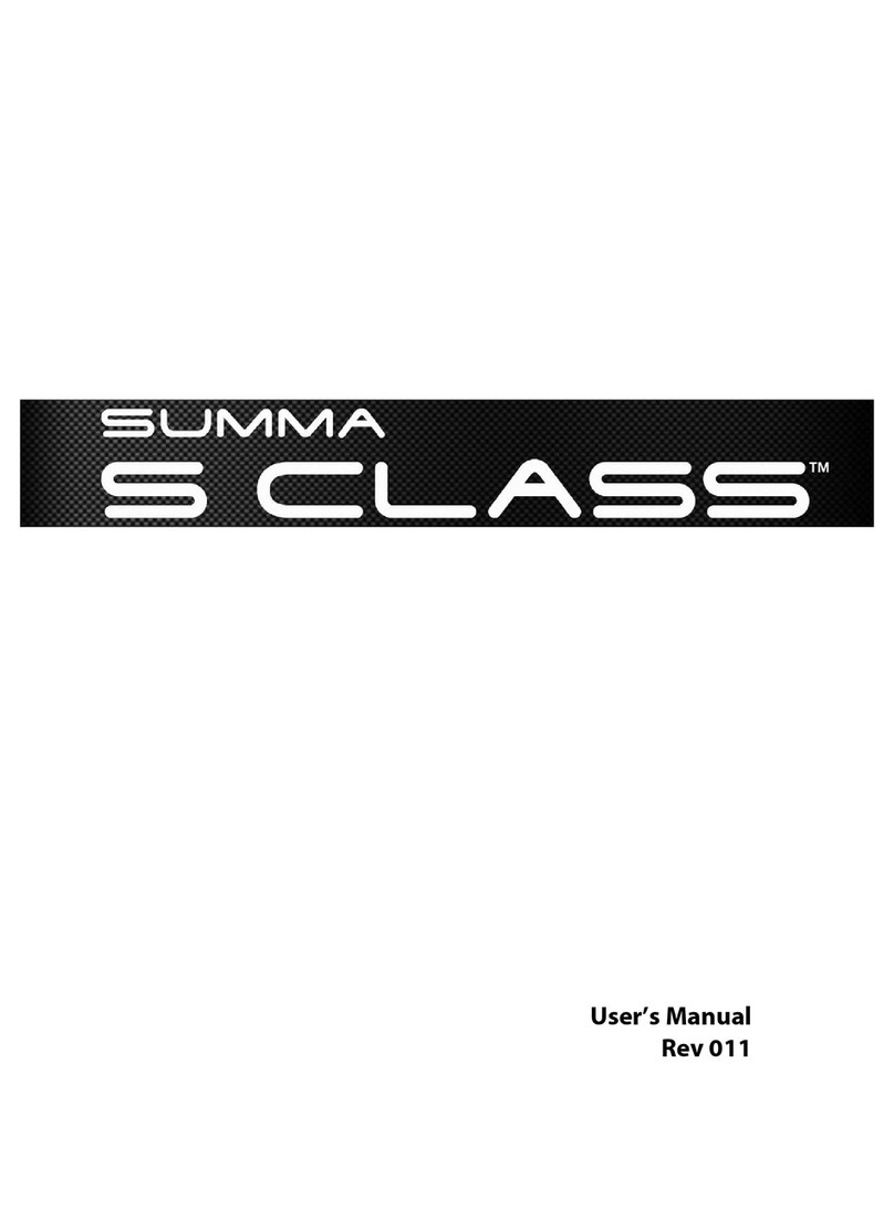 Summa S CLASS User manual