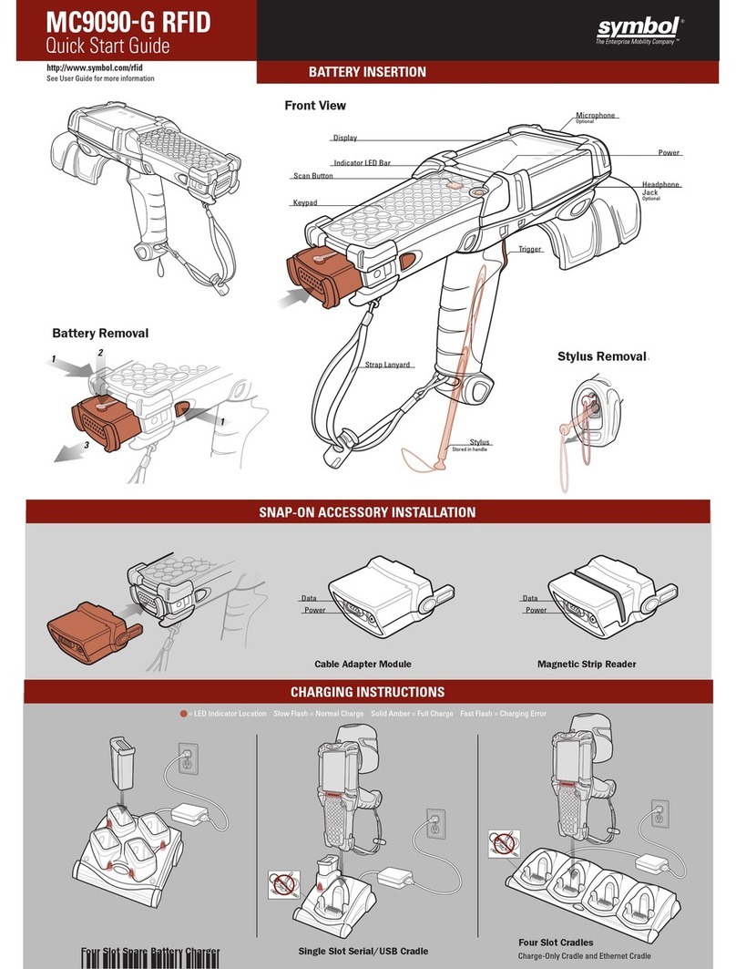 Symbol MC9090-G RFID User manual