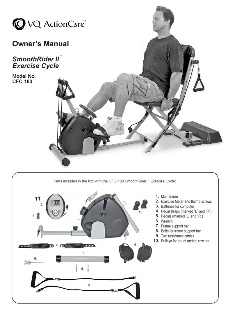 VQ ActionCare CFC-180 User manual