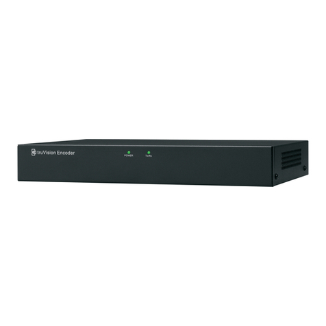 Interlogix TVE-400 User manual