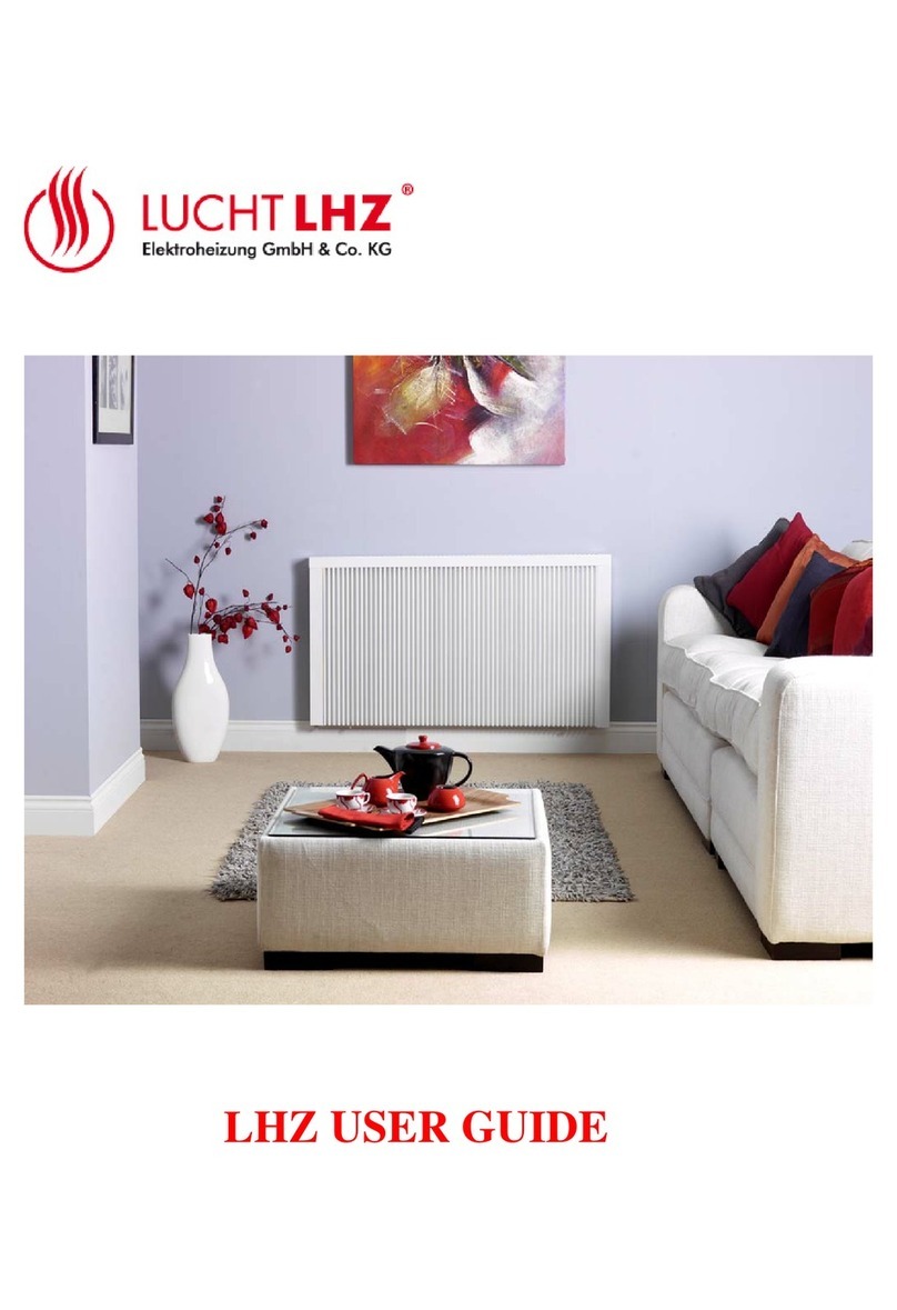 LHZ RF models user guide LHZ RF models user guide