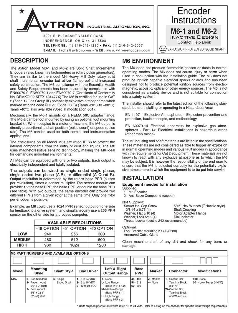 Avtron M6-1 User manual Avtron M6-1 User manual
