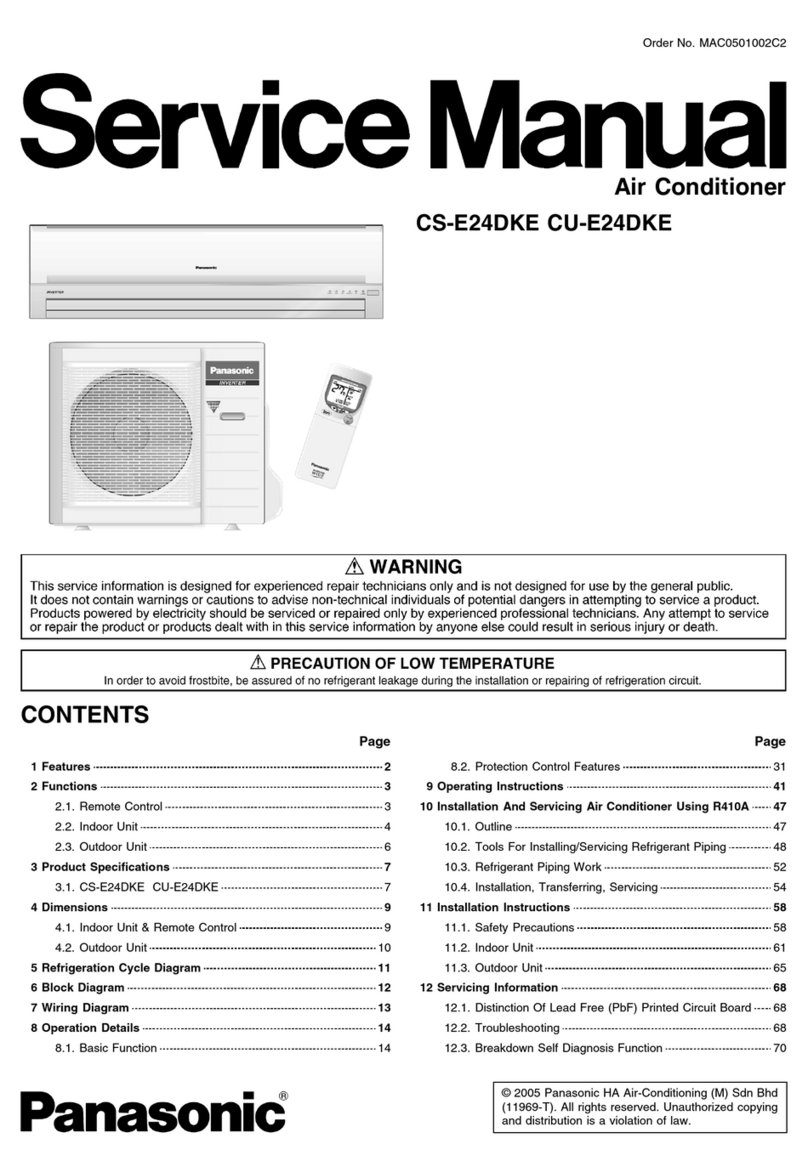 Panasonic CS-E24DKE User manual