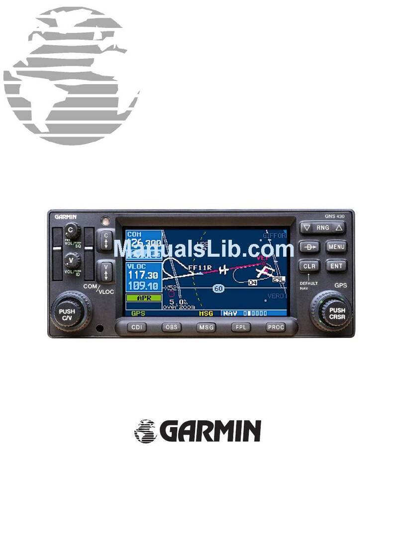 Garmin GNC 420 User manual