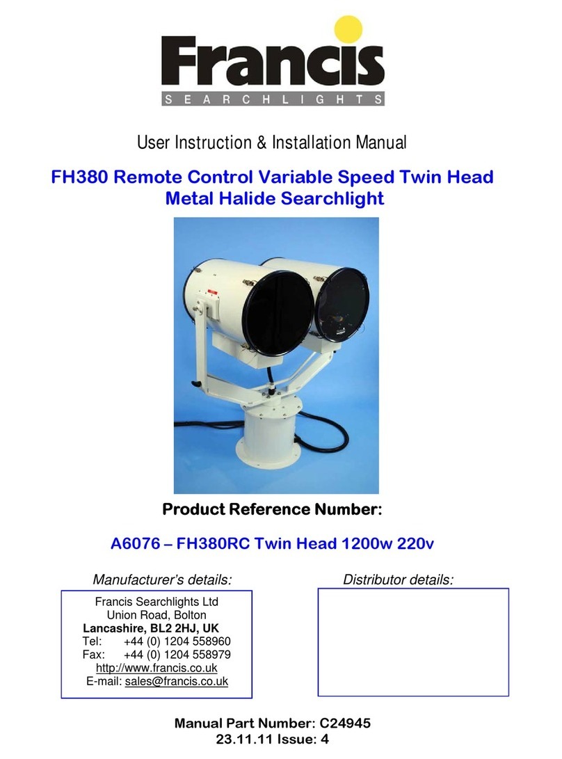 Francis FH380 User manual