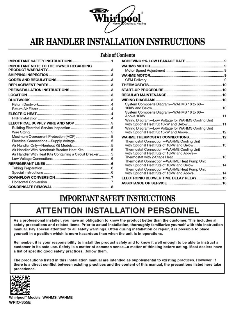 Whirlpool WAHMS User manual