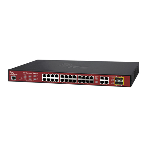 Interlogix NS3500-28T-4S user manual