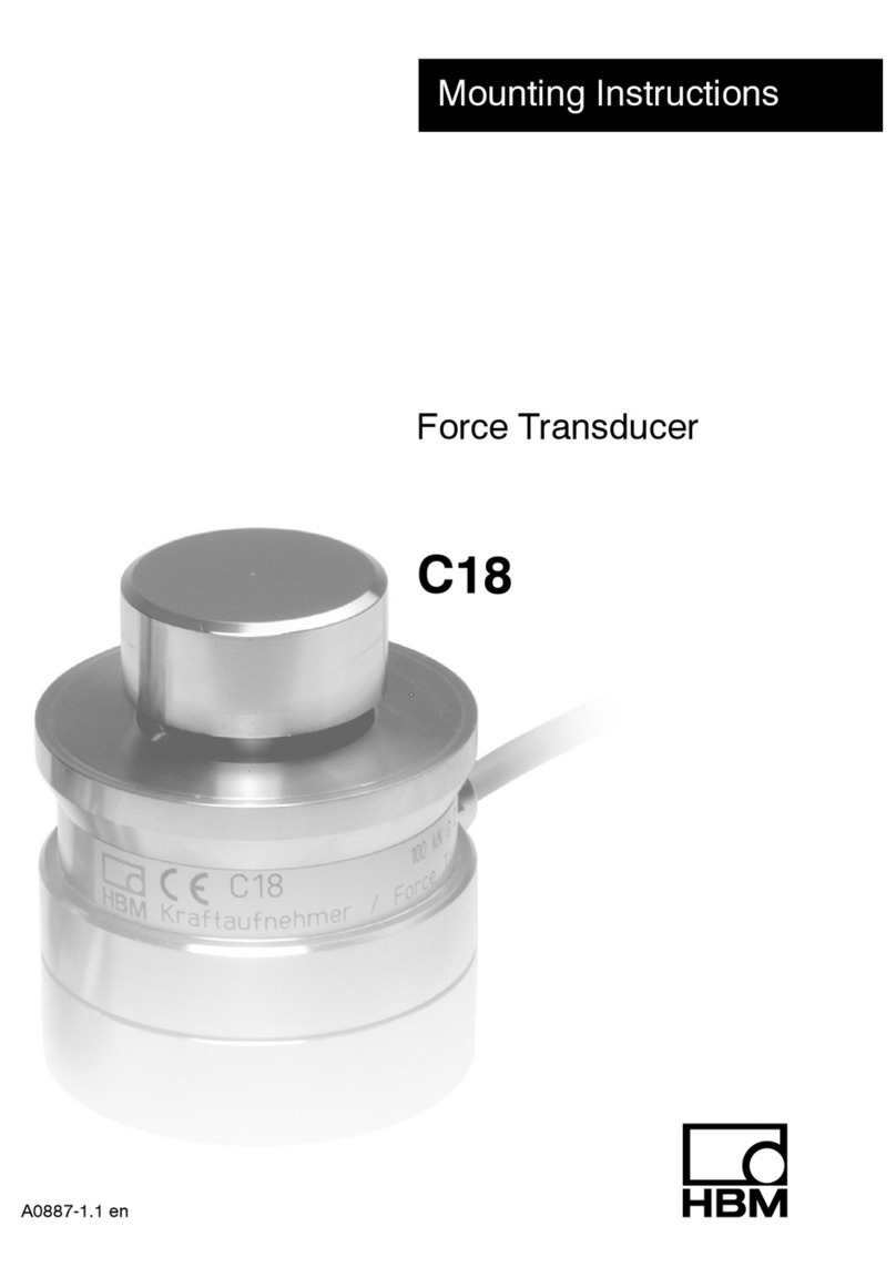 HBM C18 Mounting instructions