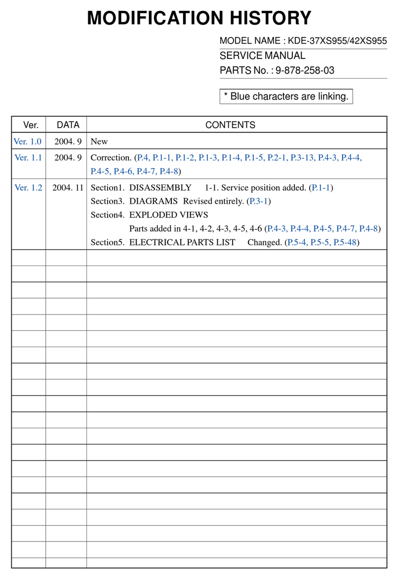 Sony KDE-37 User manual
