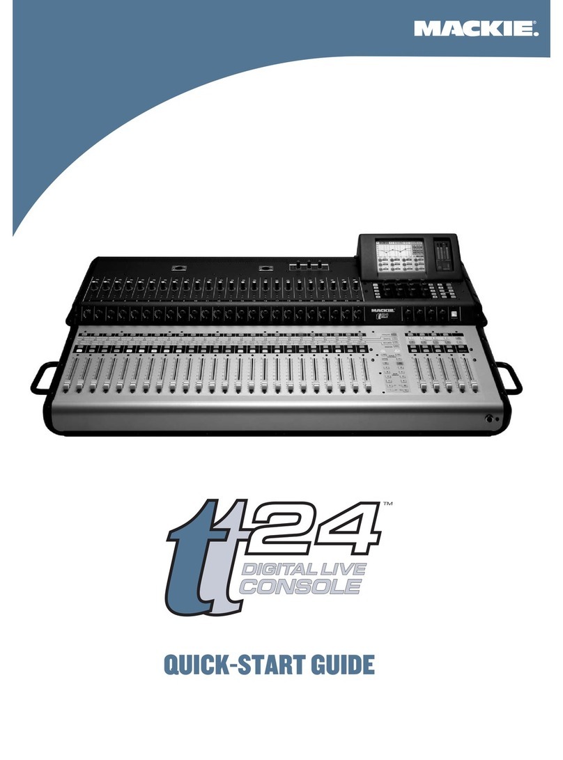 Mackie TT24 quick start guide