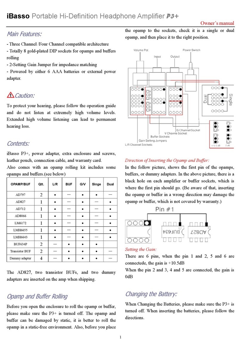 iBasso P3+ owner's manual