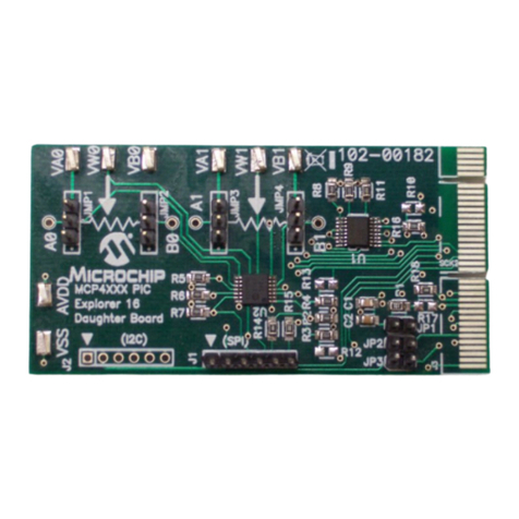 Microchip Technology MCP42XX User manual Microchip Technology MCP42XX User manual