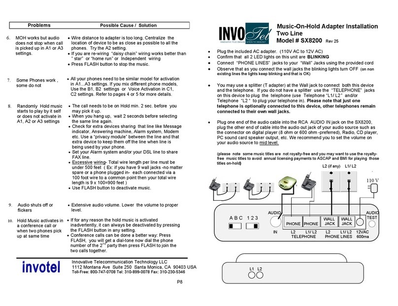 invotel SX8200 installation guide