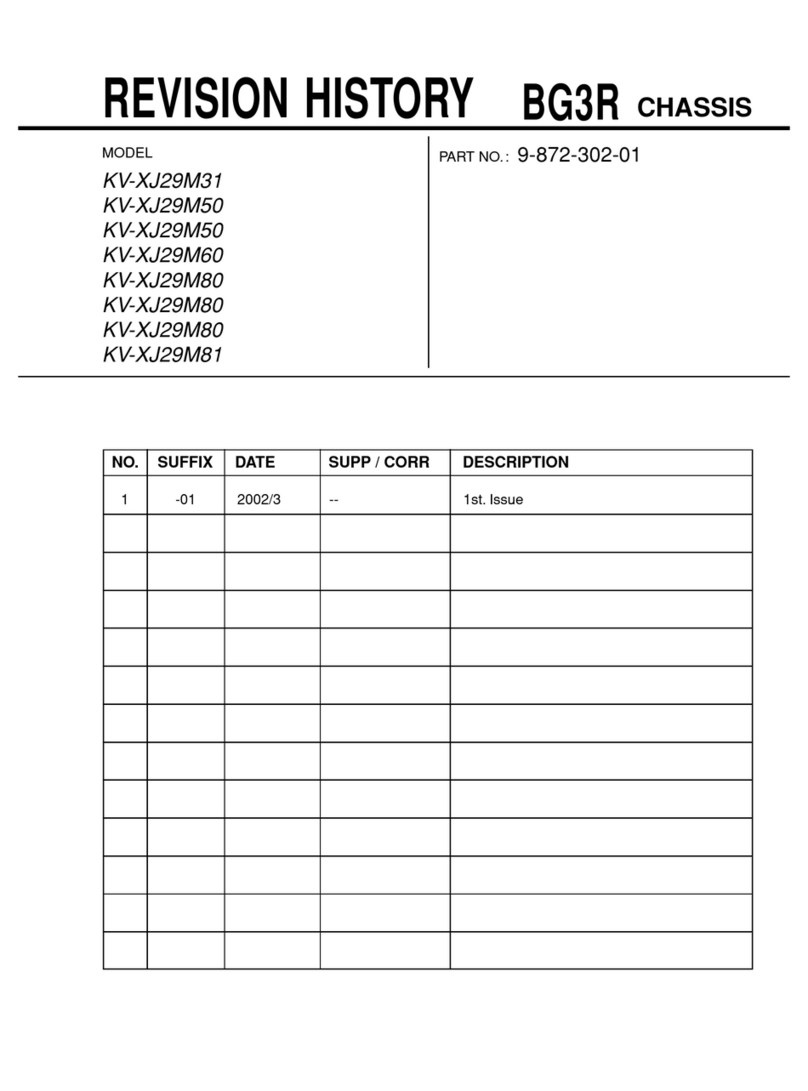 Sony TRINITRON KV-XJ29M31 User manual
