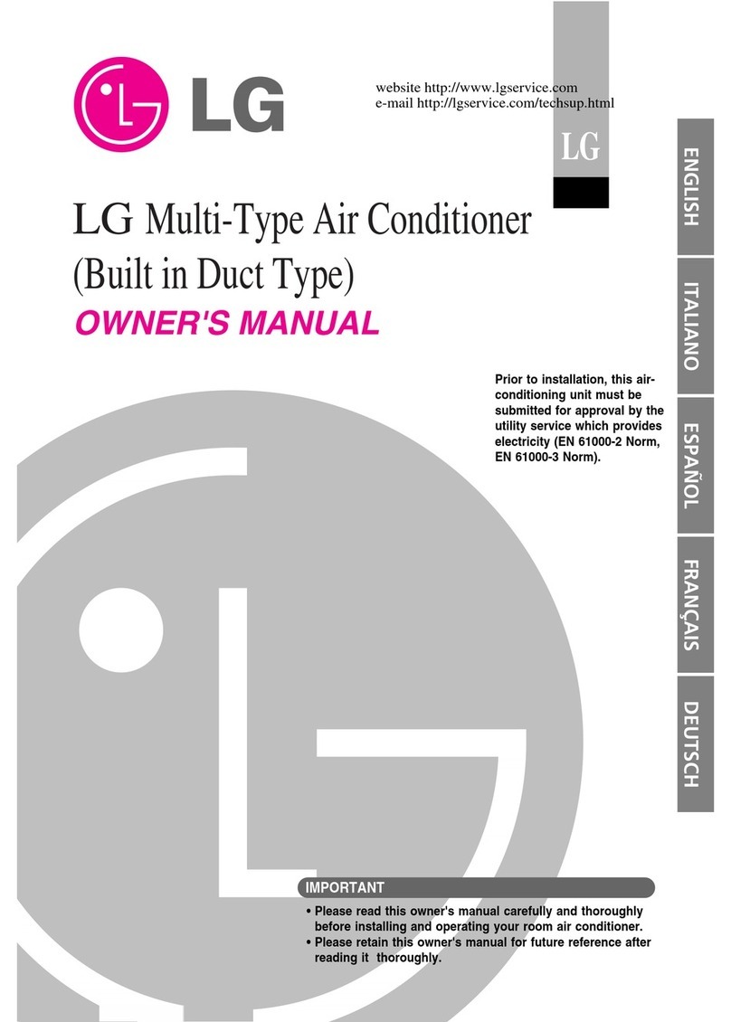 LG Multi-Type User manual