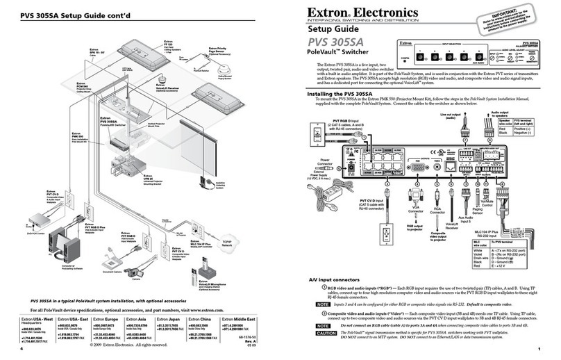 Extron electronics PVS 305SA Setup guide