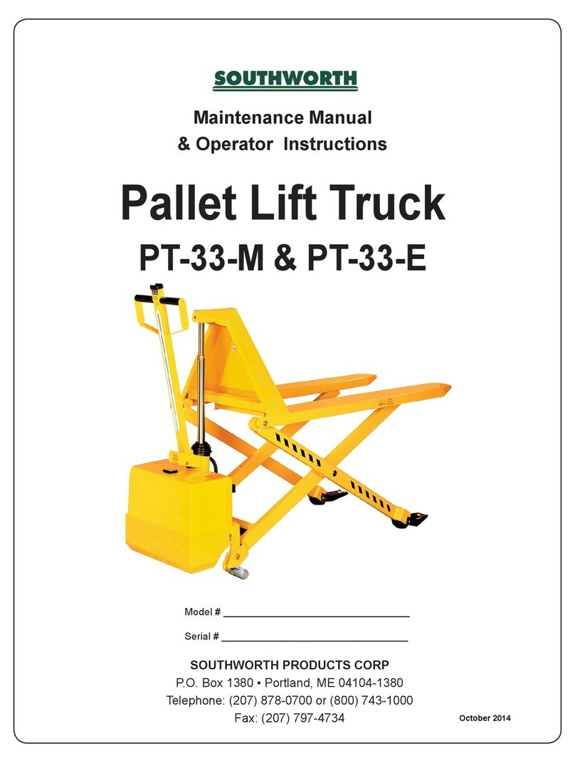 Southworth PT-33-M Maintenance manual & operator instructions