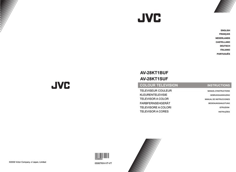 JVC AV-28KT1BUF Quick start guide