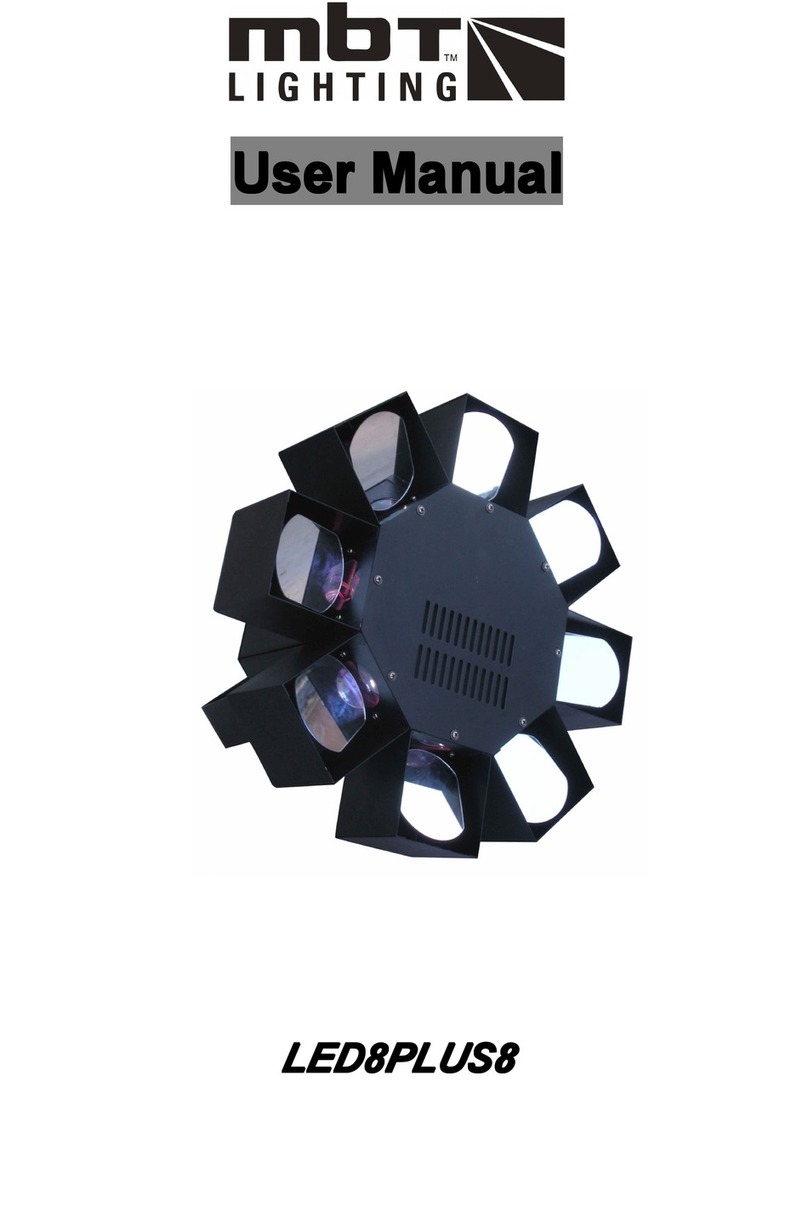 mbt Lighting LED8PLUS8 user manual