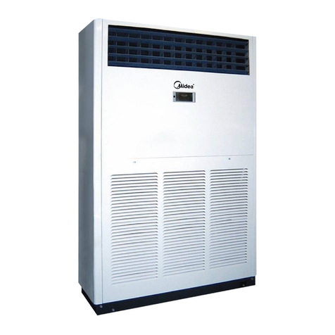 Midea MFA-76CRN1 User manual