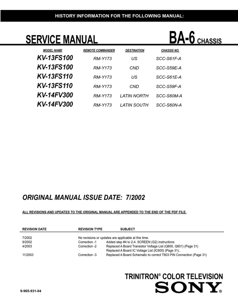 Sony KV-13FS100 - 13" Fd Trinitron Wega Tv User manual