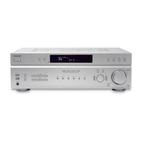 Sony STR-K670P  (HT-DDW670) User manual