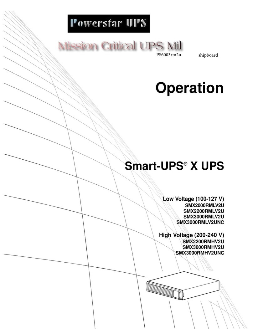 PowerStar SMX2000RMLV2U Operation manual