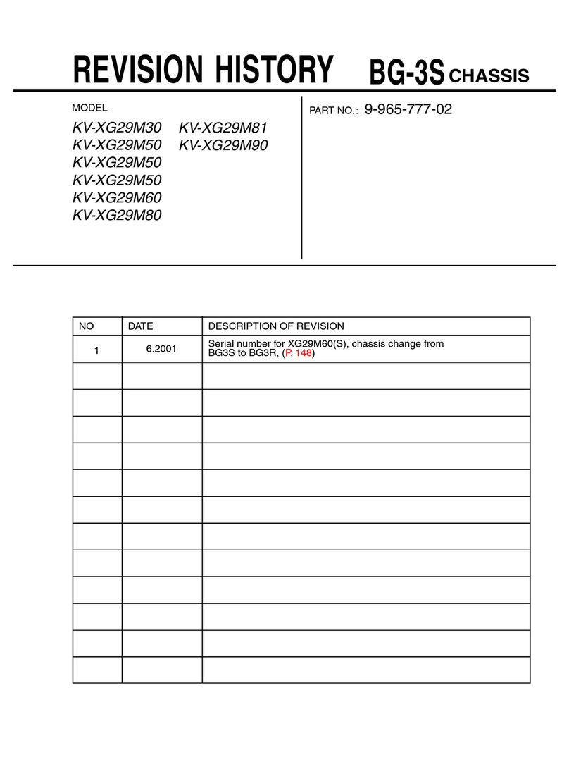 Sony TRINITRON KV-XG29M30 User manual