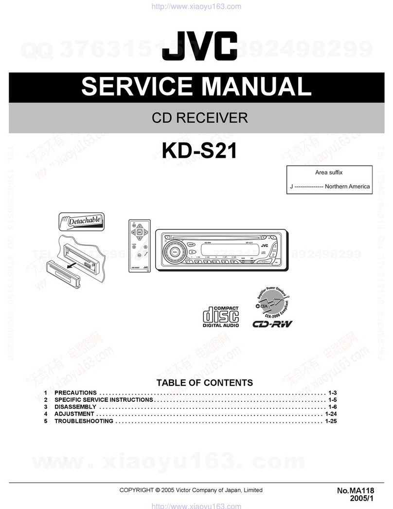 JVC KD-S21 User manual