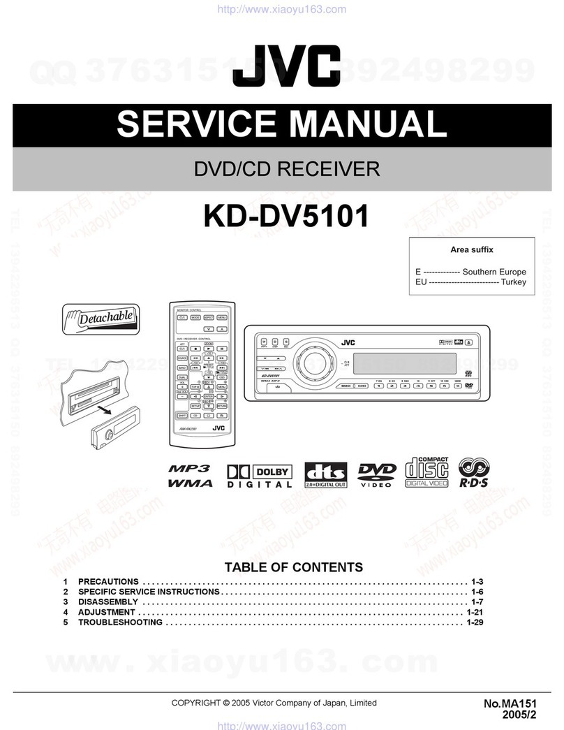 JVC KD-DV5101 User manual
