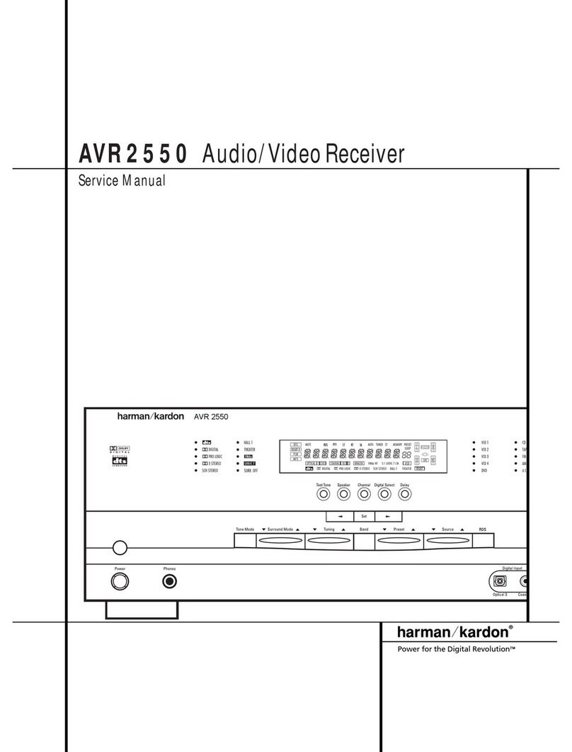 Harman Kardon AVR 2550 User manual