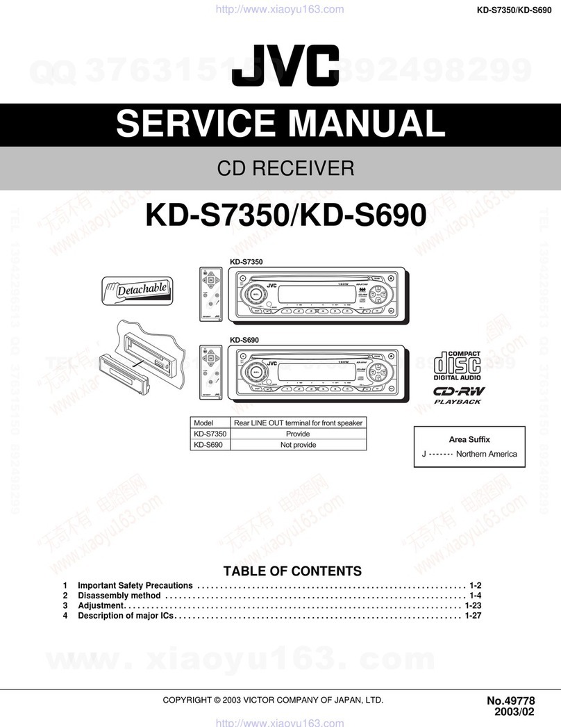 JVC KD-S7350 User manual