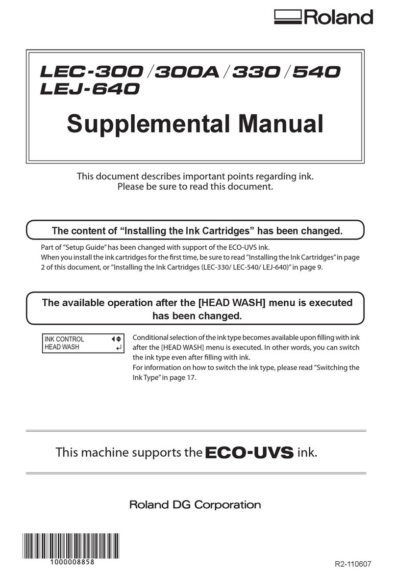 Roland LEC-300 Owner's manual