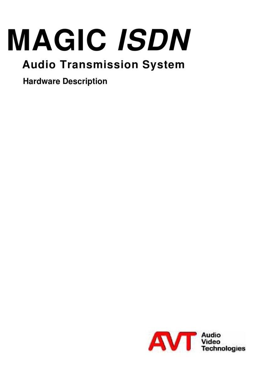 AVT MAGIC ISDN Hardware description