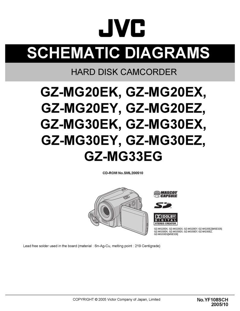 JVC GZ-MG20EK Administrator Guide