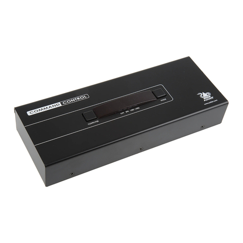 ADDER CCS4-USB User manual