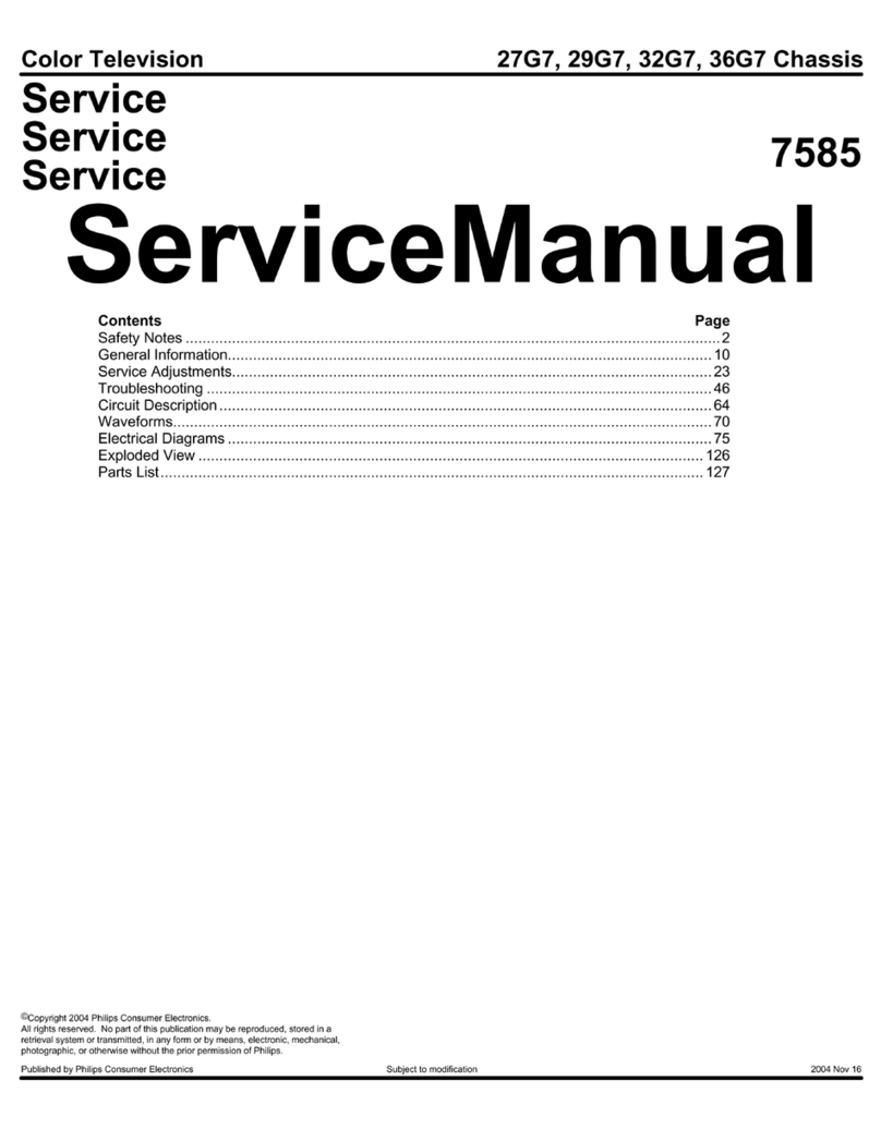 Philips 27G7 User manual