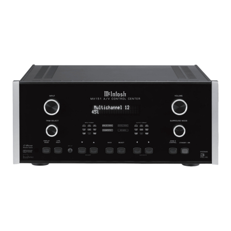 McIntosh MX151 owner's manual