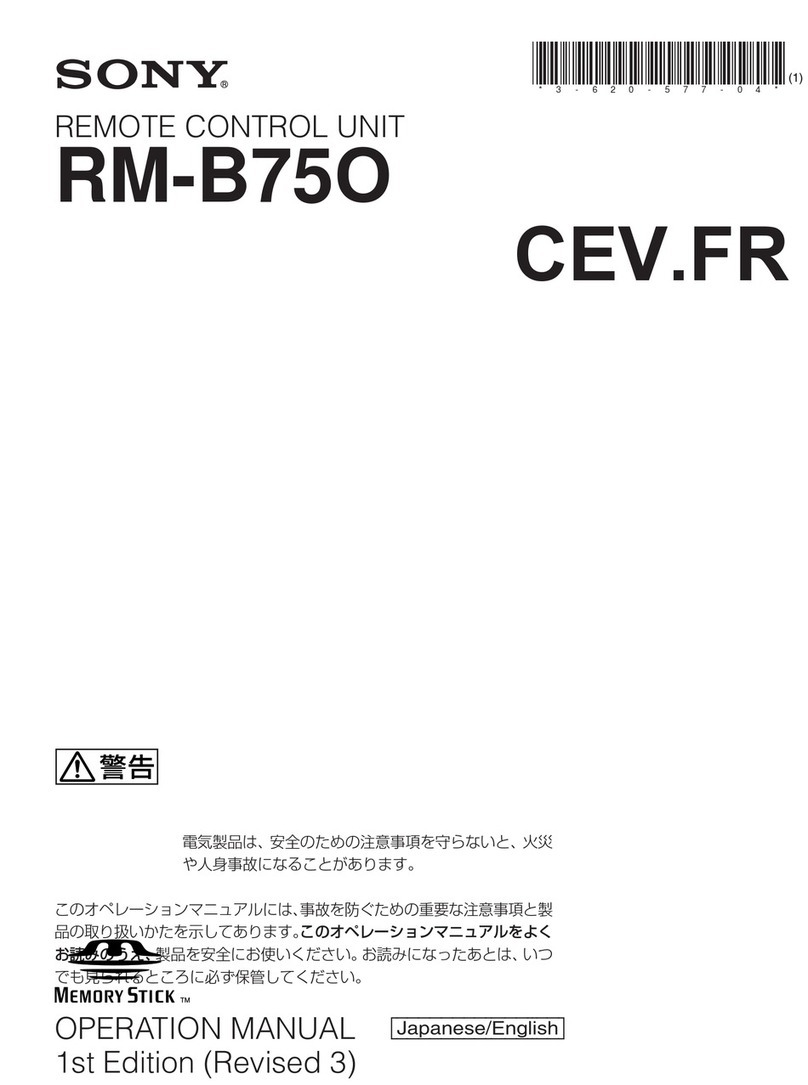 Sony RM-B750 User manual