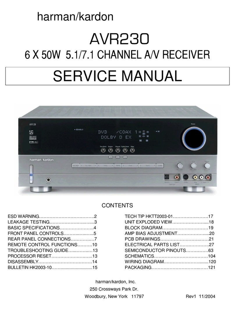 Harman Kardon AVR 230 Service manual