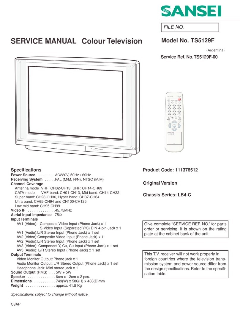 Sansei TS5129F User manual