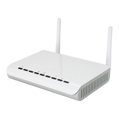 ZyXEL Communications WAP3205 User manual