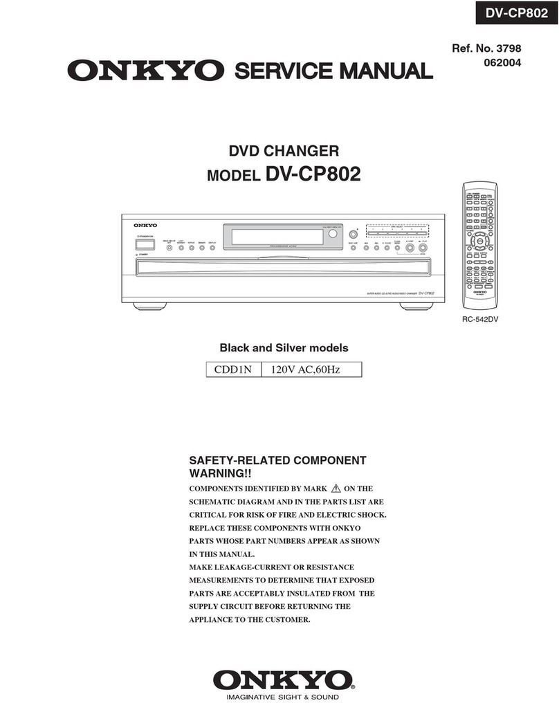 Onkyo DV-CP802 User manual