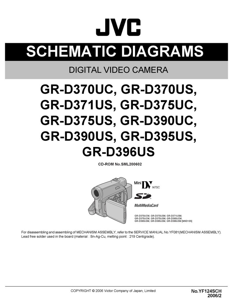 JVC GR-D370UC Administrator Guide