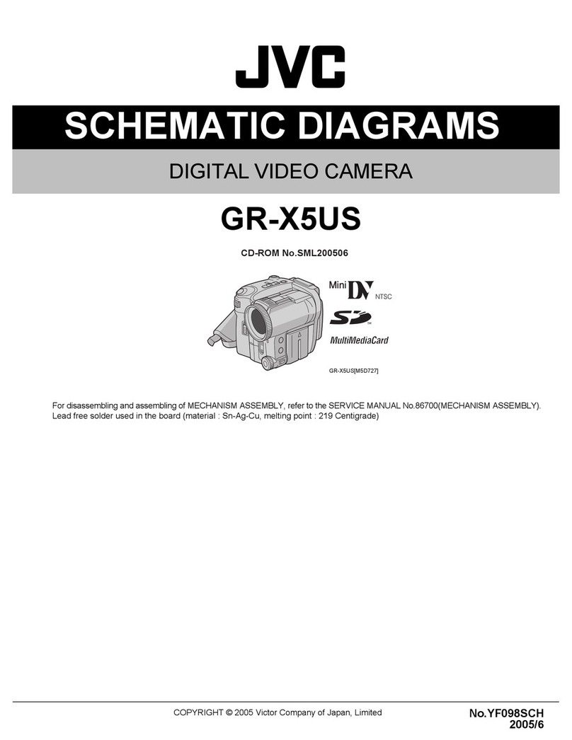 JVC GR-X5US Administrator Guide
