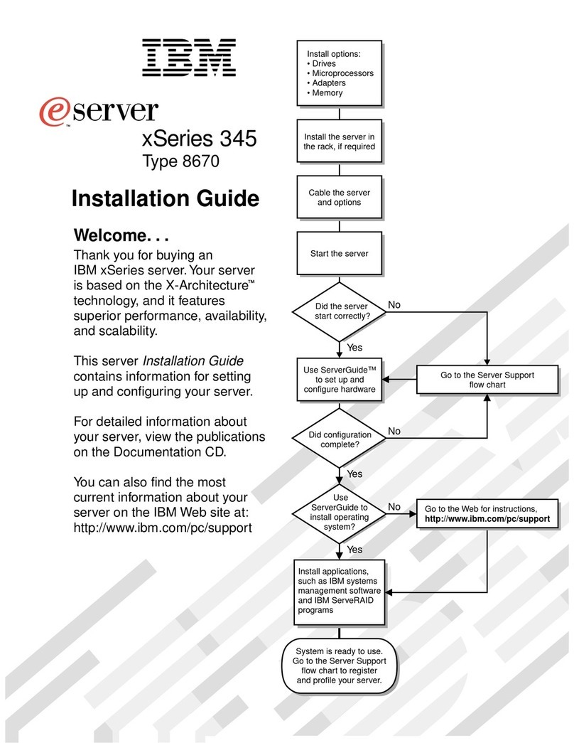IBM xSeries 345 User manual