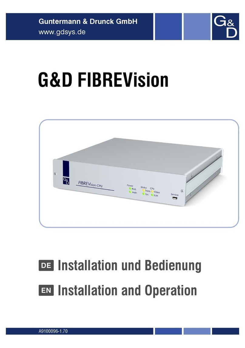Guntermann & Drunck FIBREVision Owner's manual