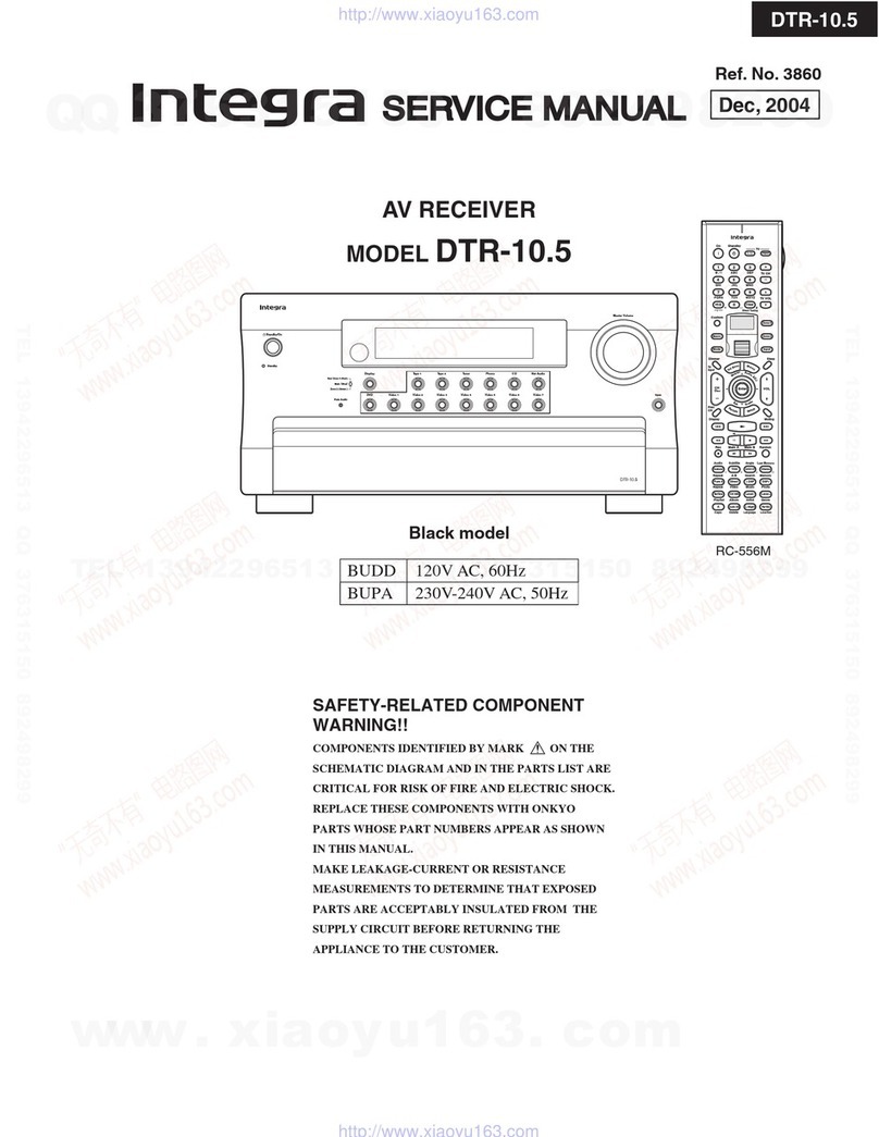 Integra Integra DTR-10.5 User manual