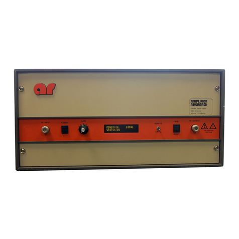 AR 150A400 User manual